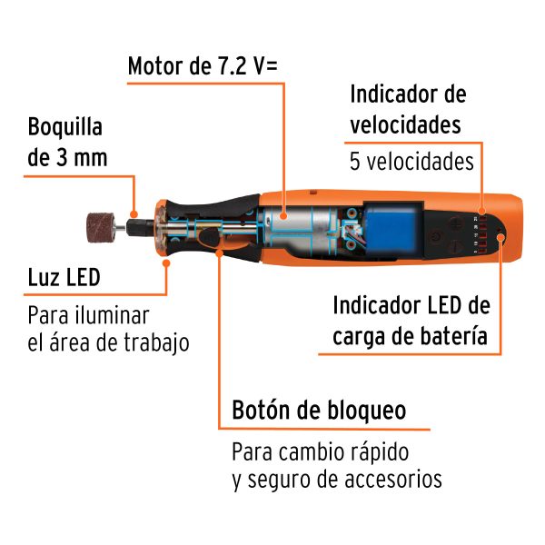 MOTO TOOL INALAMBRICO 7.2 V CON 45 ACCESORIOS TRUPER - Imagen 2