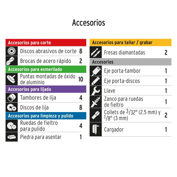 MOTO TOOL INALAMBRICO 7.2 V CON 45 ACCESORIOS TRUPER - Imagen 5