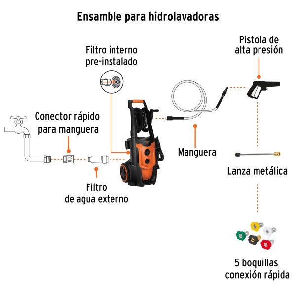 HIDROLAVADORA ELECTRICA 2000 PSI MOTOR DE INDUCCION TRUPER EXPERT - Imagen 4