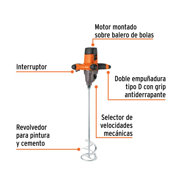 MEZCLADORA ELECTRICA 1400 W TRUPER PRO - Imagen 2