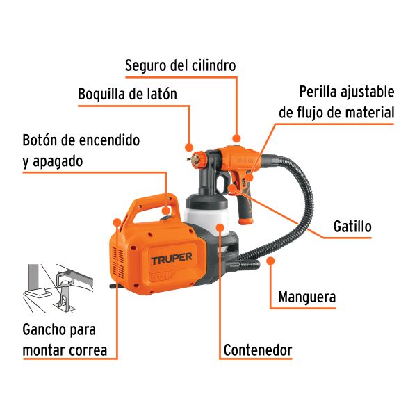 PISTOLA PARA PINTAR ELECTRICA DE 600 W TRUPER - Imagen 2