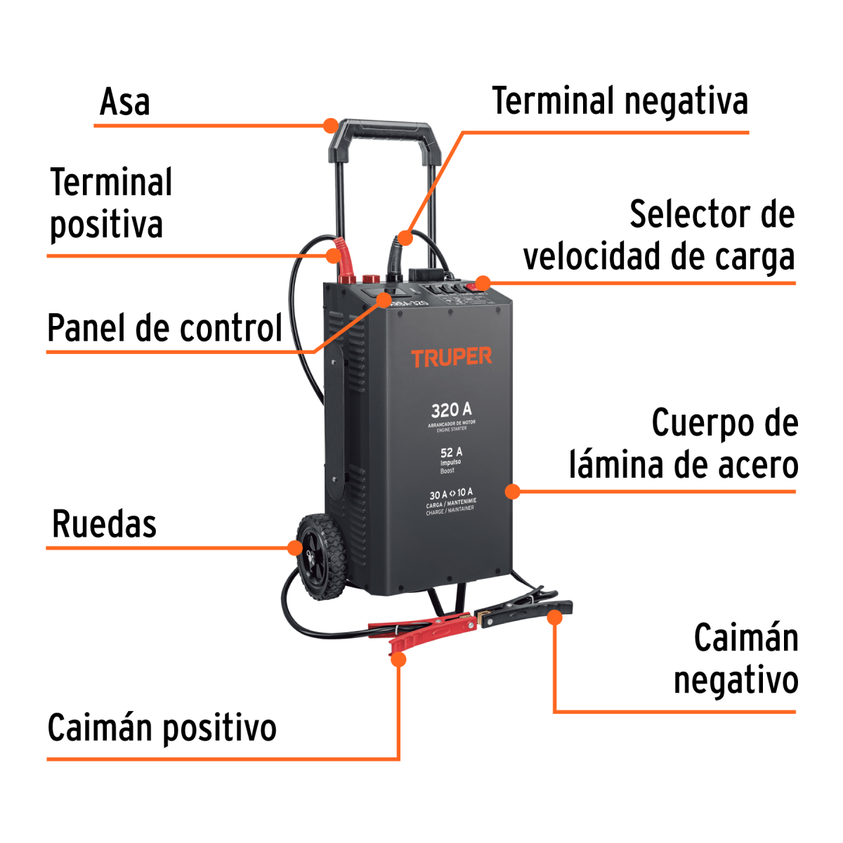 CARGADOR DE BATERIAS 320 A CON ARRANCADOR 12 V Y 24 V TRUPER - Imagen 2