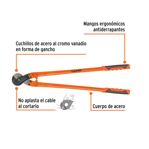 CORTADOR DE 32″ DE CABLE Y ALAMBRE TRUPER - Imagen 2