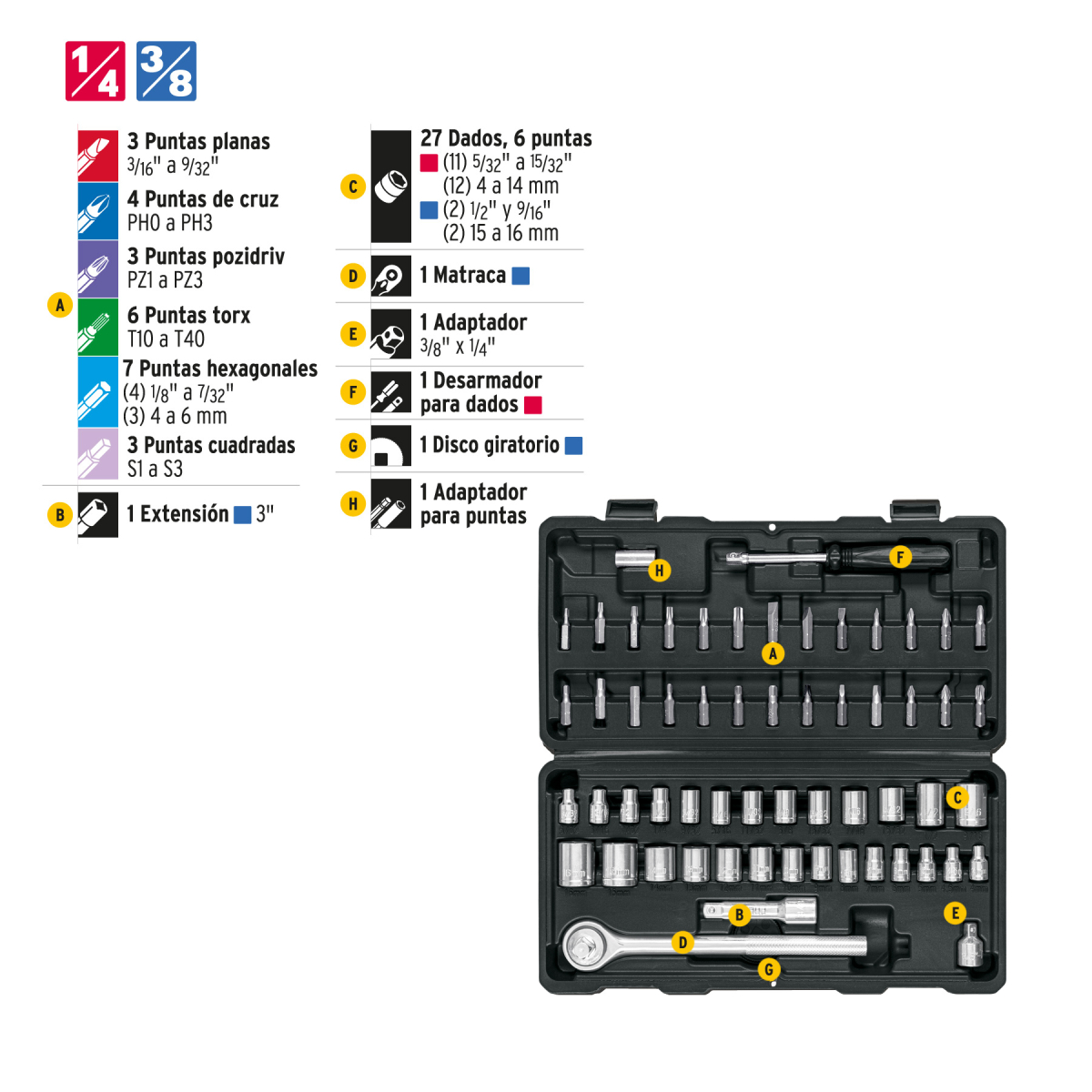 JUEGO DE 60 HERRAMIENTAS 1/4" Y 3/8" PARA MECANICO PRETUL - Imagen 2