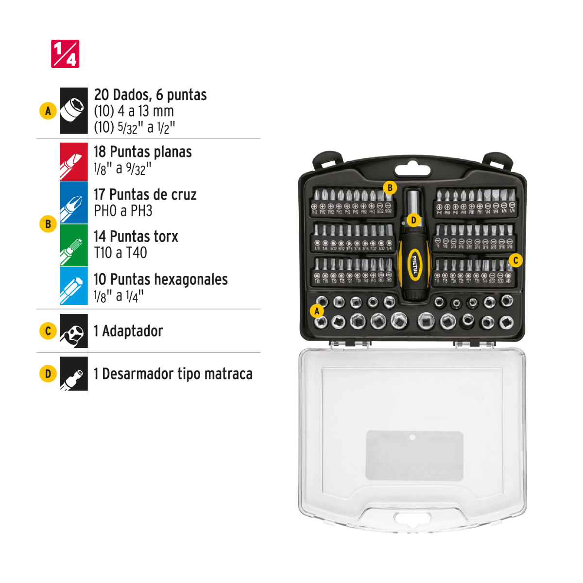 JUEGO DE 81 HERRAMIENTAS 1/4" PARA MECANICO PRETUL - Imagen 2