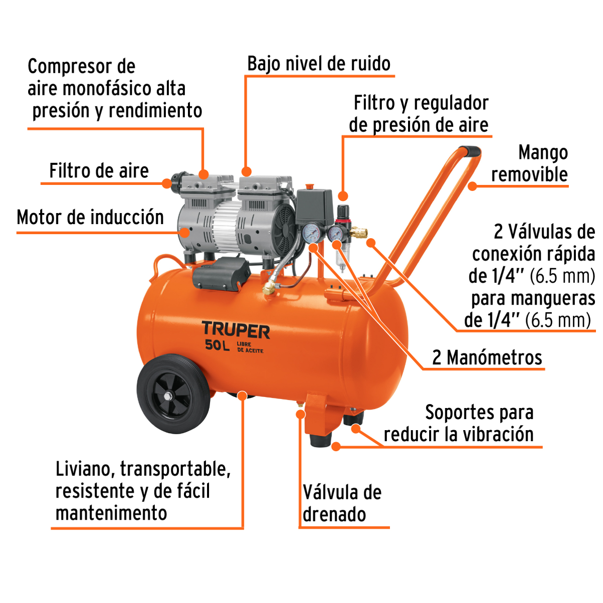COMPRESOR DE AIRE SILENCIOSO LIBRE DE ACEITE 50 L 2 HP TRUPER - Imagen 2