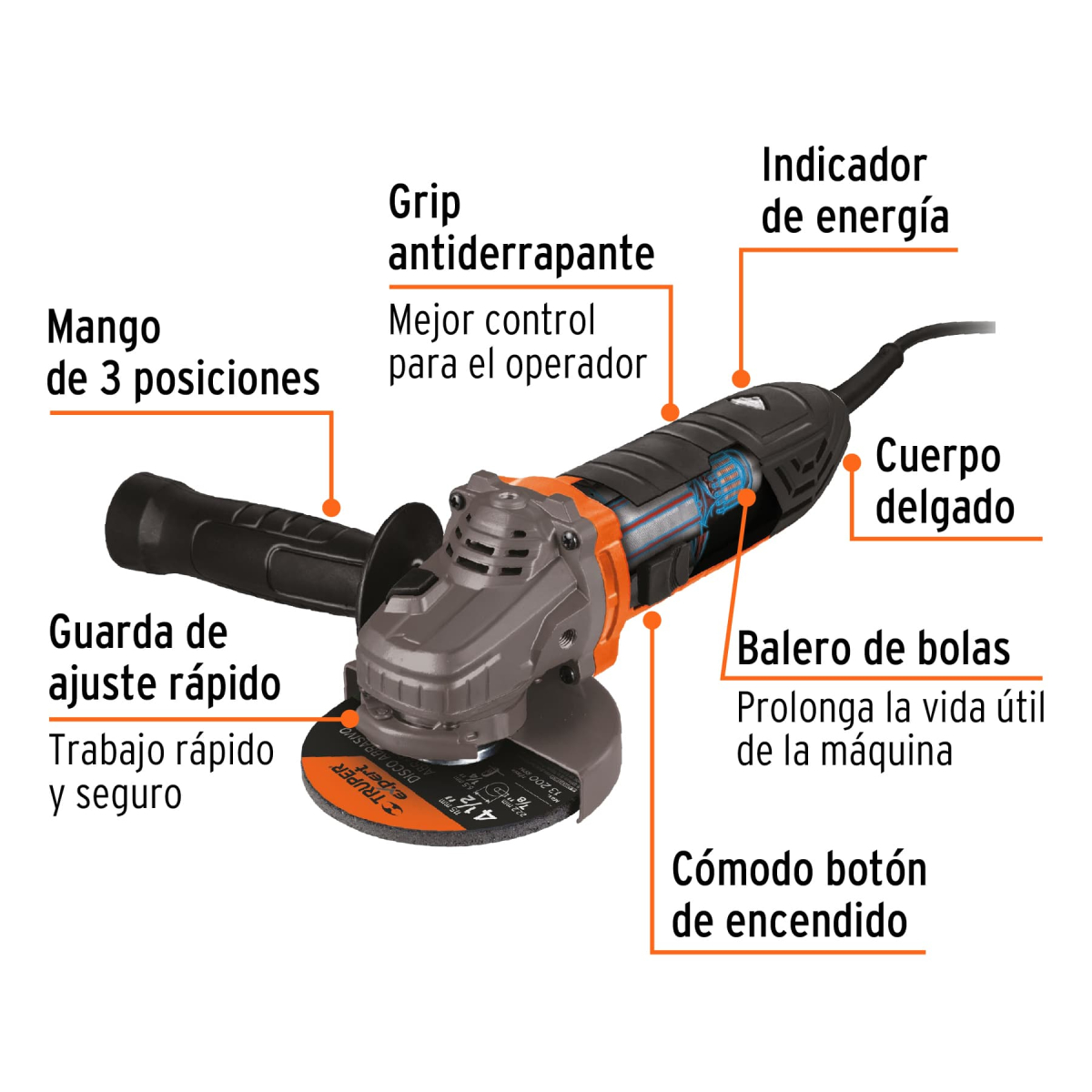 PULIDORA ANGULAR 4-1/2" 950 W TRUPER ERGO PRO - Imagen 2