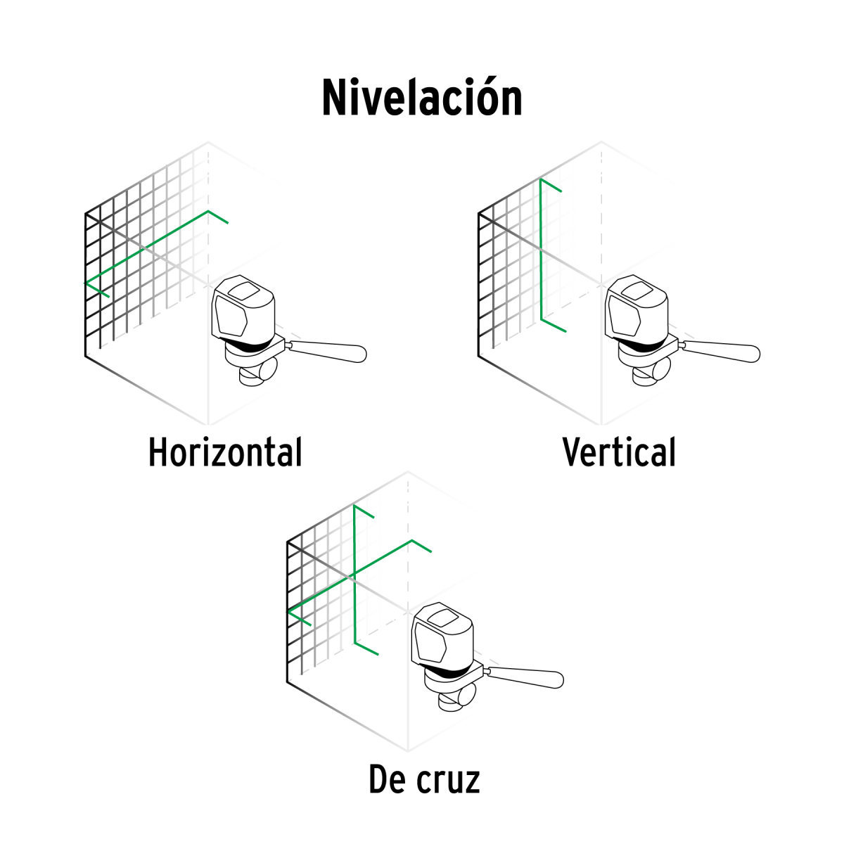 NIVEL LASER VERDE ALCANCE 25 M 12 LINEAS RECARGABLE PRETUL - Imagen 4