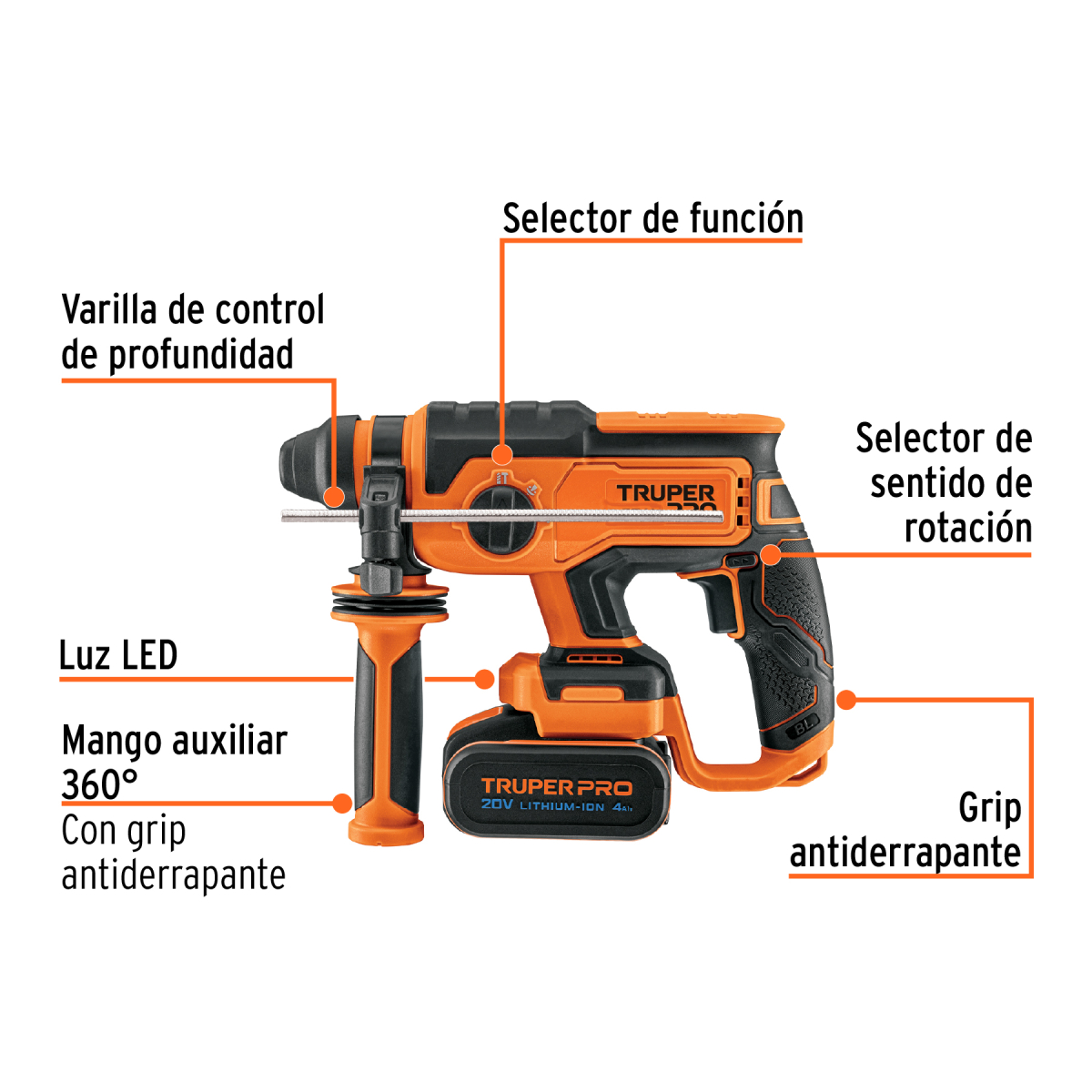 ROTOMARTILLO SDS PLUS / DESTORNILLADOR 20 V 2 J 1 BATERIA 4 AH TRUPER PRO - Imagen 2