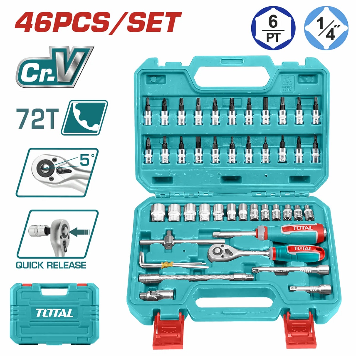 JUEGO DE 46 PIEZAS DE 1/4" COPAS Y PUNTAS + RATCHET + ACCESORIOS TOTAL