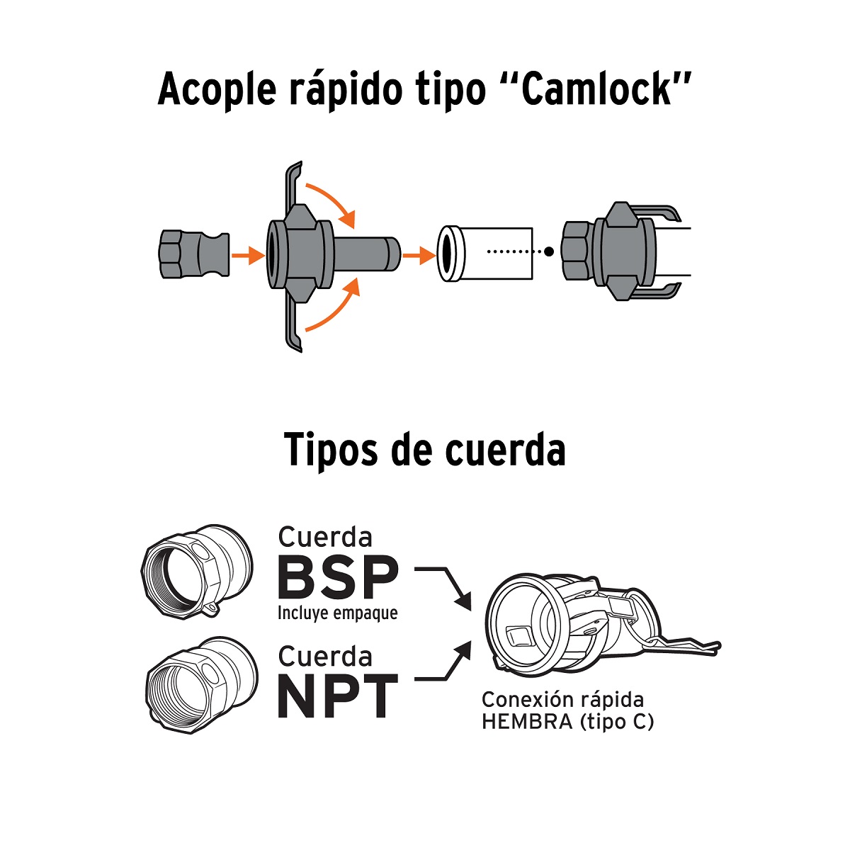 JUEGO DE CONEXIONES RAPIDAS PARA MANGUERA 4″ TRUPER - Imagen 2
